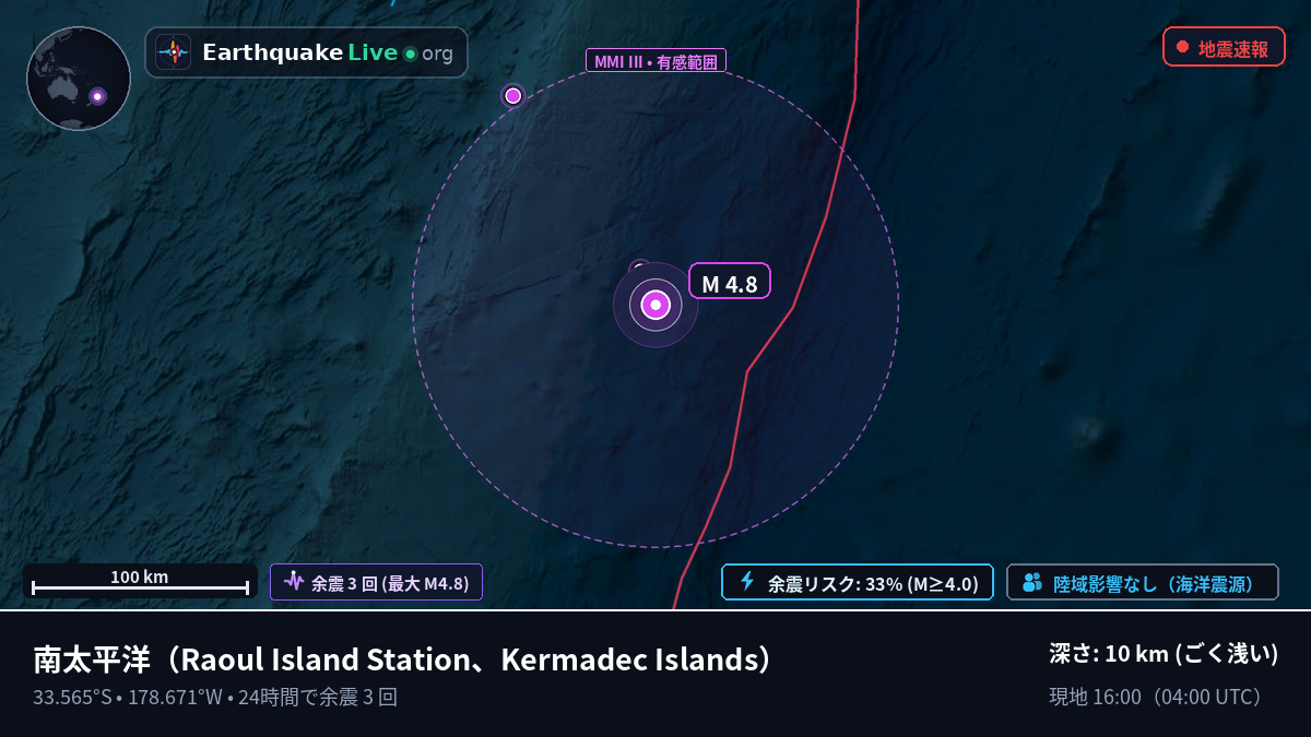 南太平洋 (Kermadec Islands)