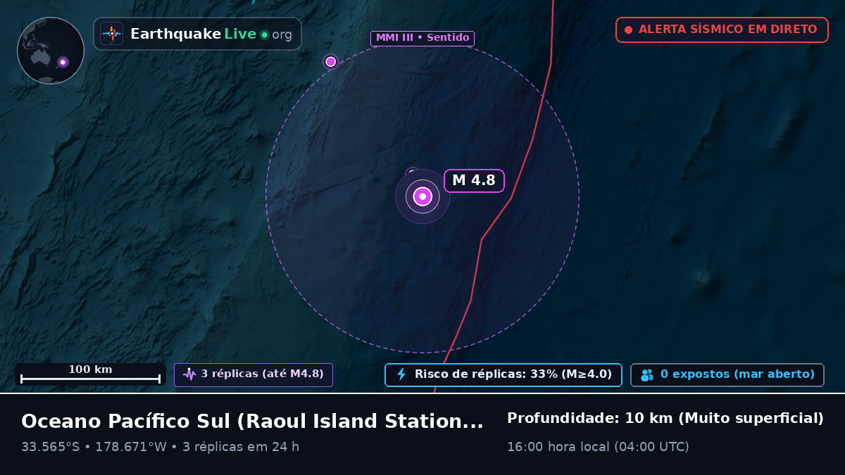 Oceano Pacífico Sul (Kermadec Islands)