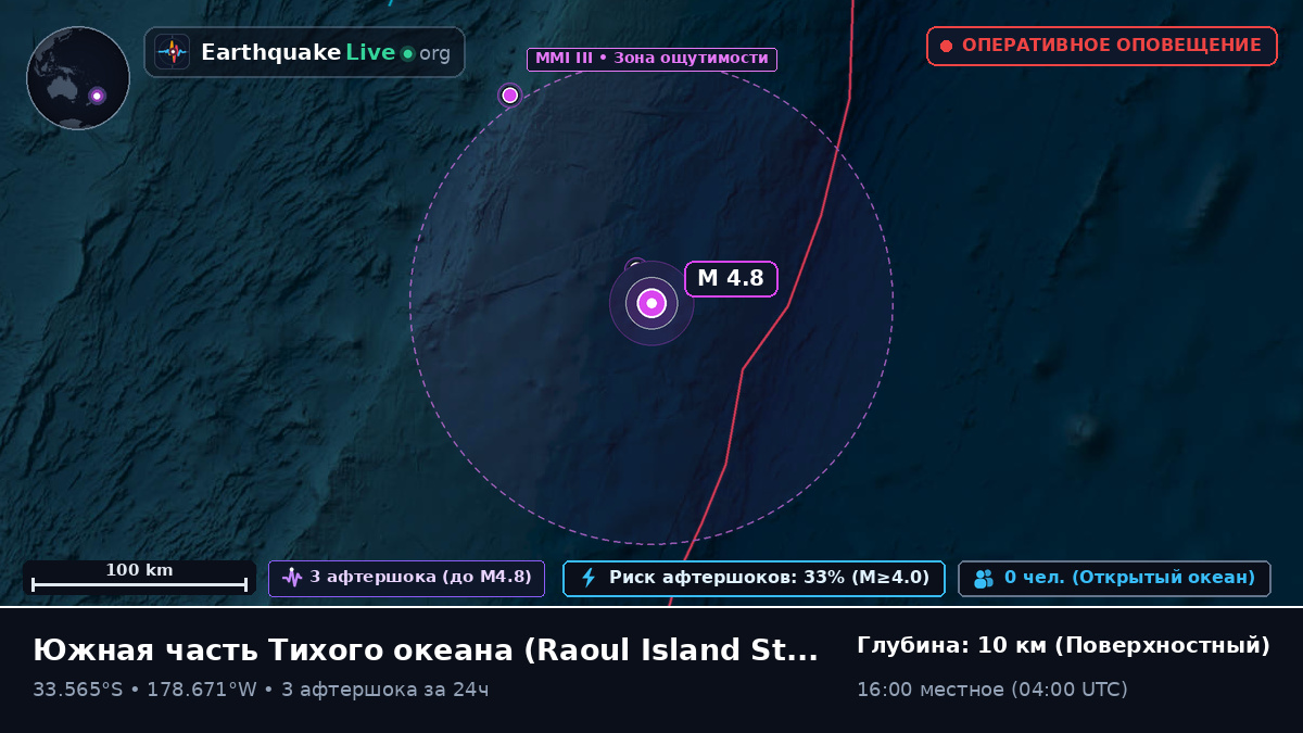 Южная часть Тихого океана (Kermadec Islands)