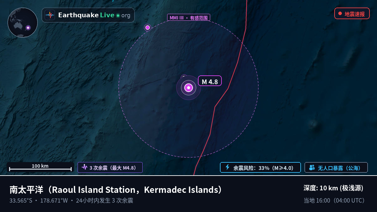 南太平洋 (Kermadec Islands)