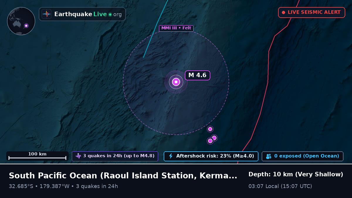 South Pacific Ocean (Kermadec Islands)