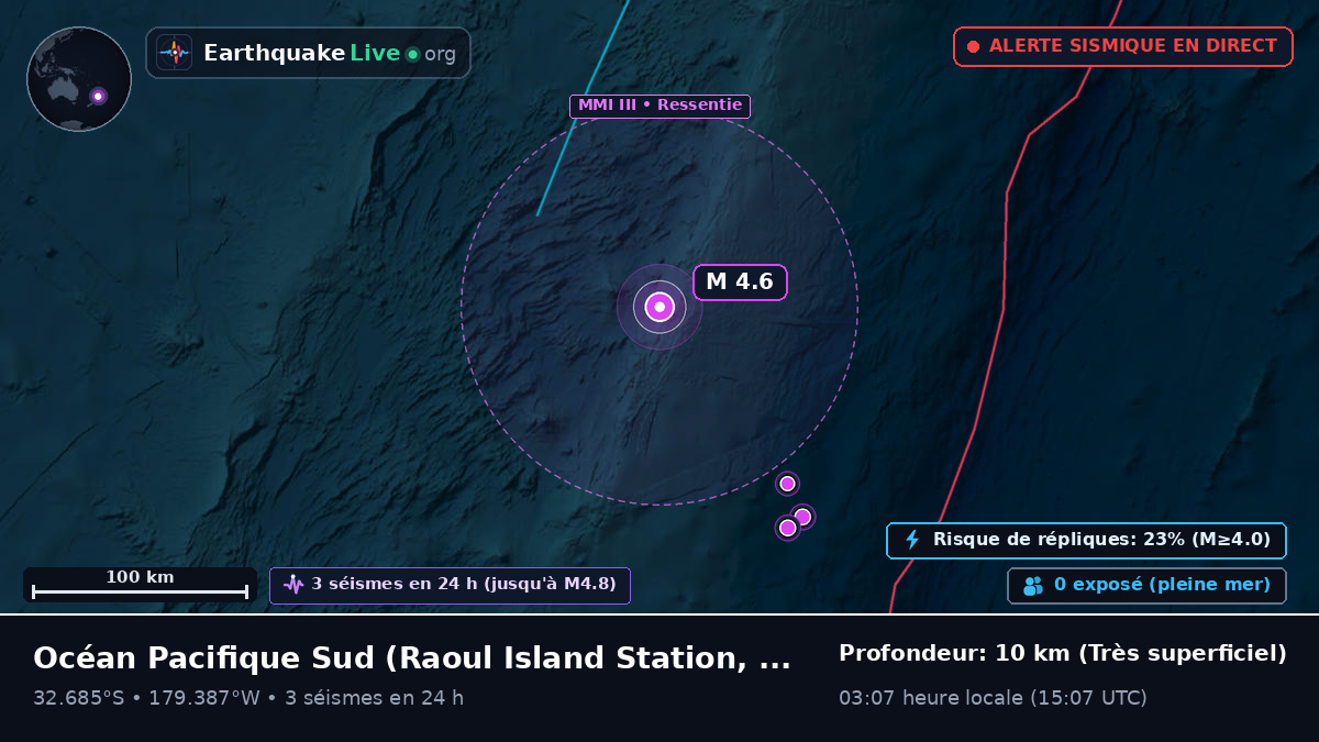 Océan Pacifique Sud (Kermadec Islands)