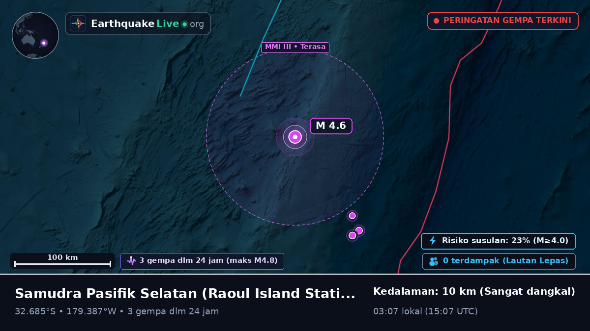 Samudra Pasifik Selatan (Kermadec Islands)