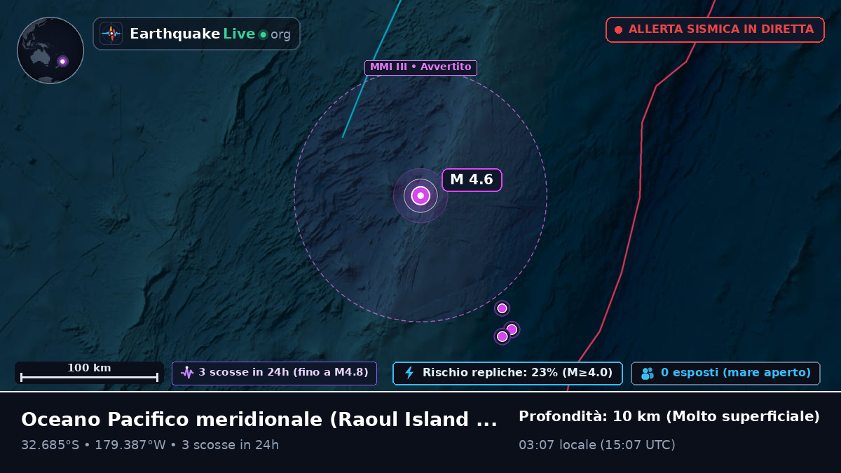 Oceano Pacifico meridionale (Kermadec Islands)