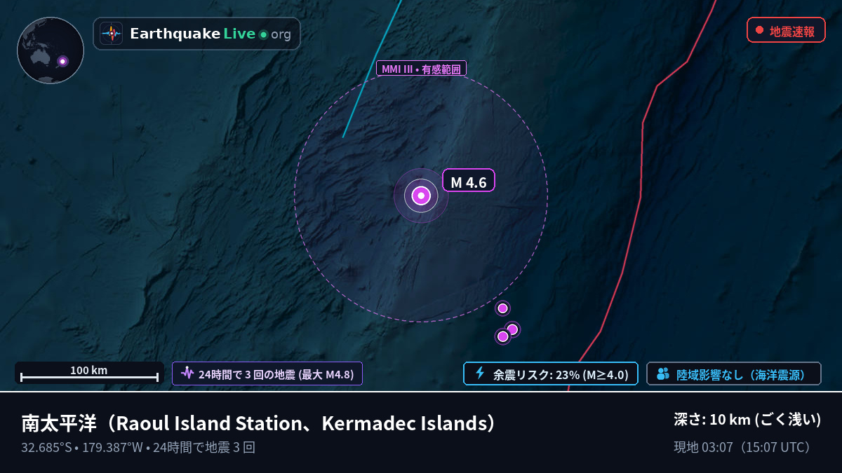 南太平洋 (Kermadec Islands)