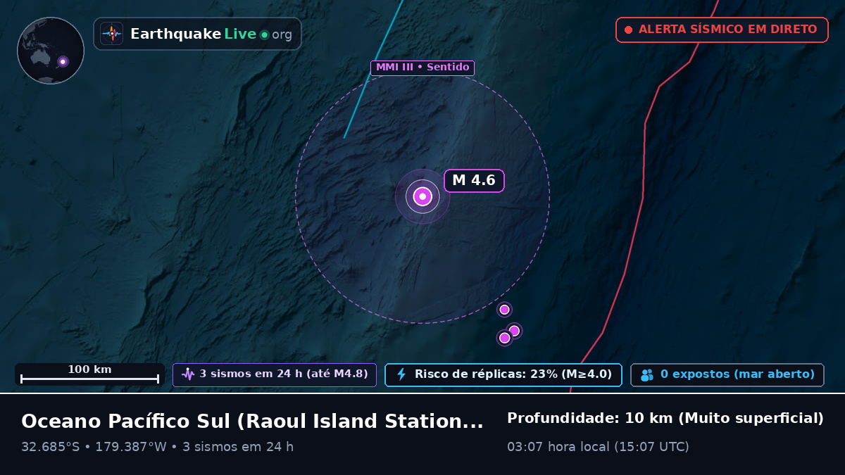 Oceano Pacífico Sul (Kermadec Islands)
