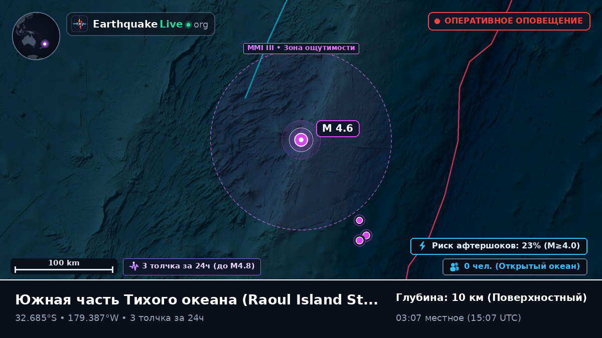 Южная часть Тихого океана (Kermadec Islands)