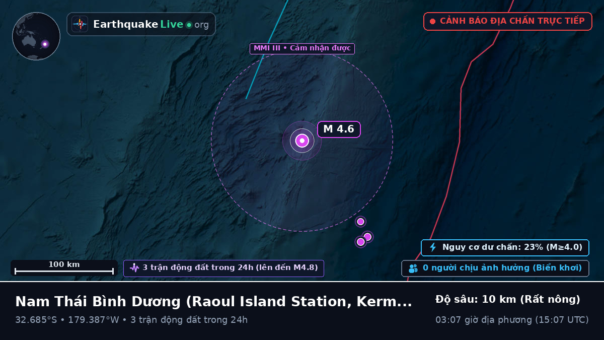 Nam Thái Bình Dương (Kermadec Islands)