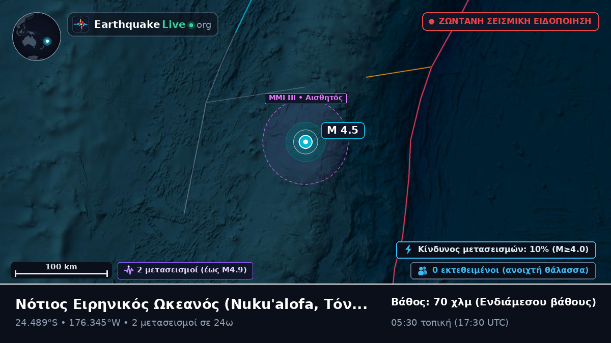 Νότιος Ειρηνικός Ωκεανός (Τόνγκα)