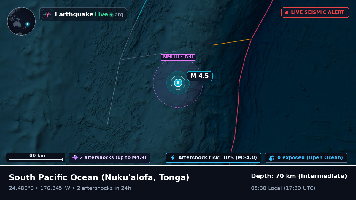 South Pacific Ocean (Tonga)