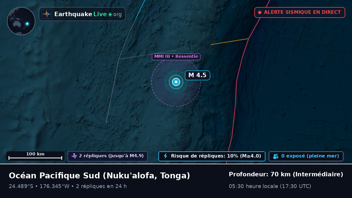Océan Pacifique Sud (Tonga)