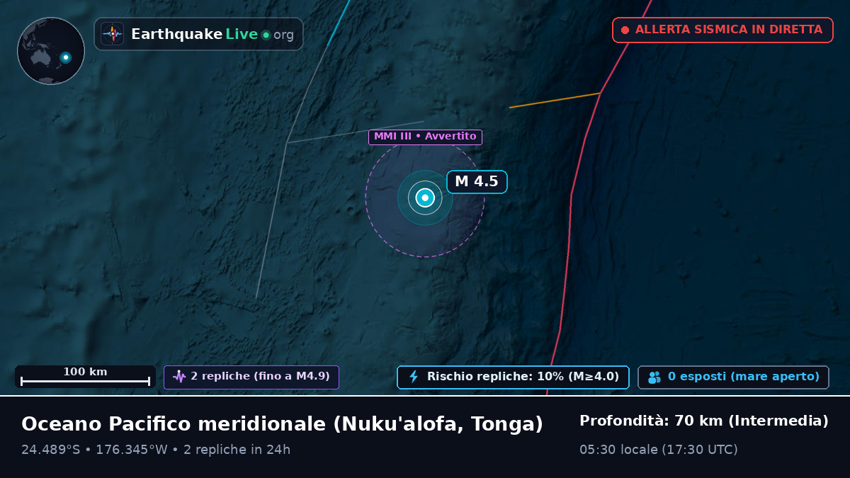 Oceano Pacifico meridionale (Tonga)