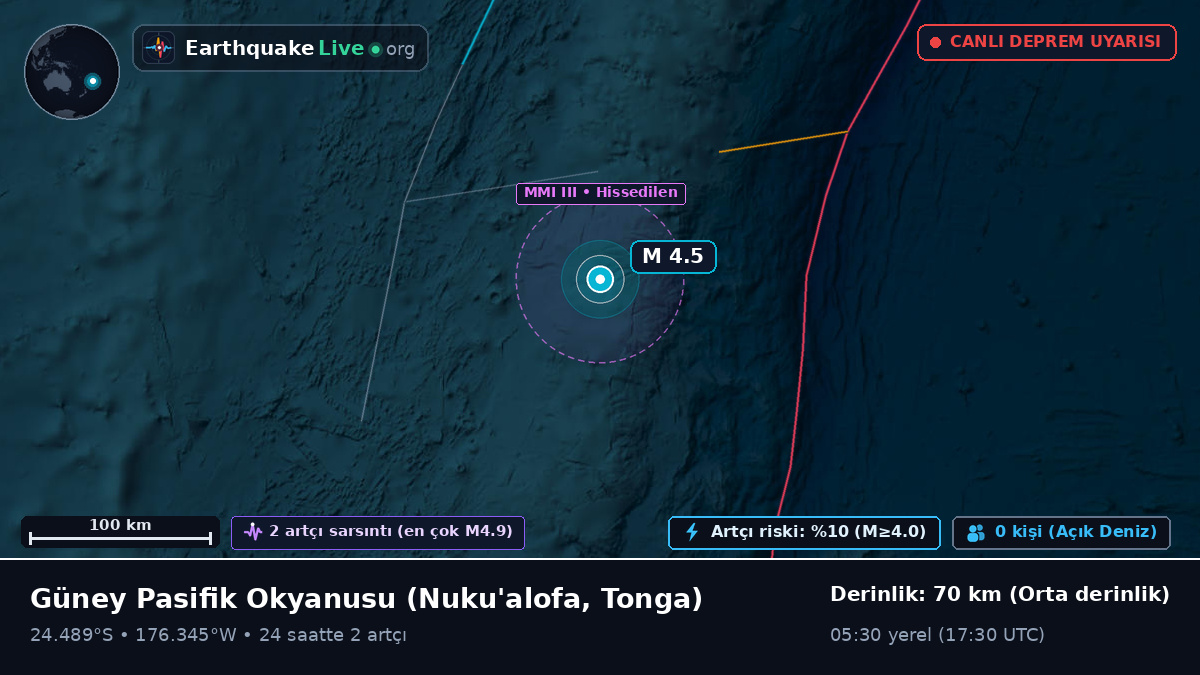 Güney Pasifik Okyanusu (Tonga)