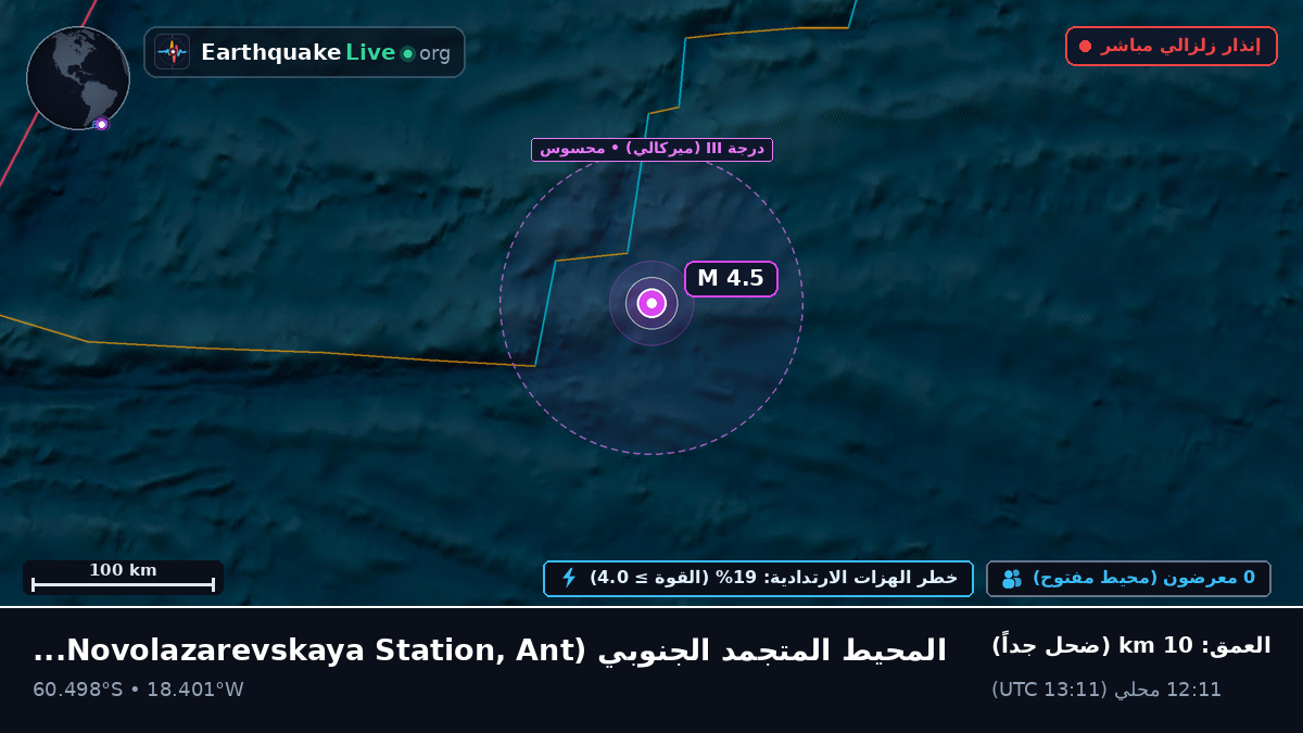 المحيط المتجمد الجنوبي (Antarctica)