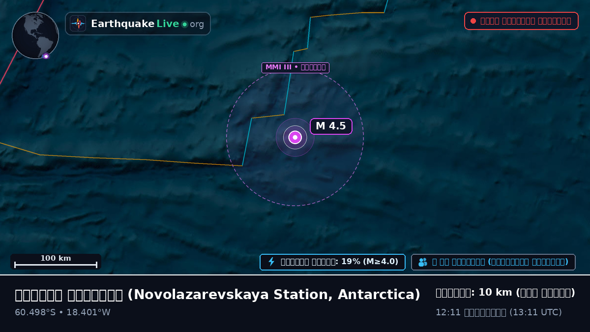 দক্ষিণ মহাসাগর (Antarctica)