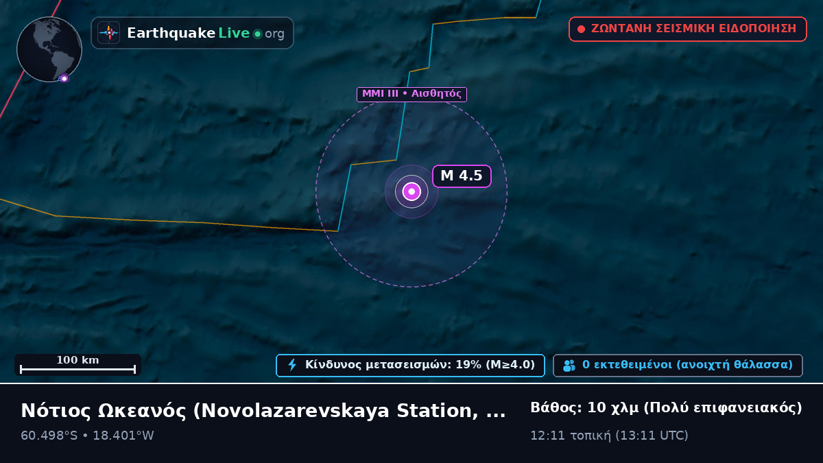 Νότιος Ωκεανός (Antarctica)