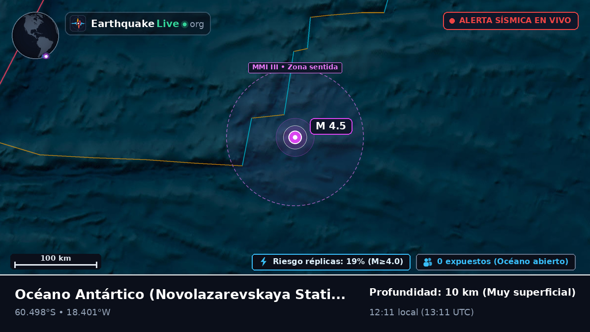 Océano Antártico (Antarctica)