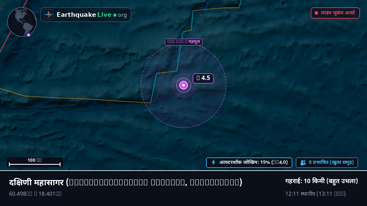 दक्षिणी महासागर (Antarctica)