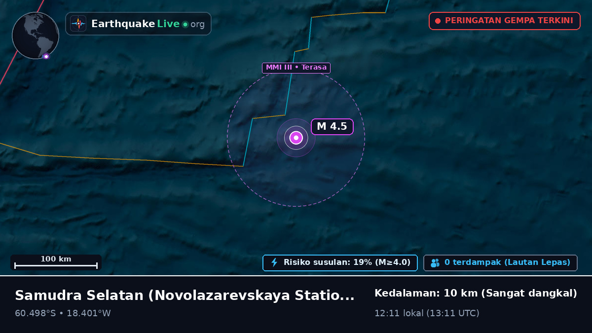 Samudra Selatan (Antarctica)