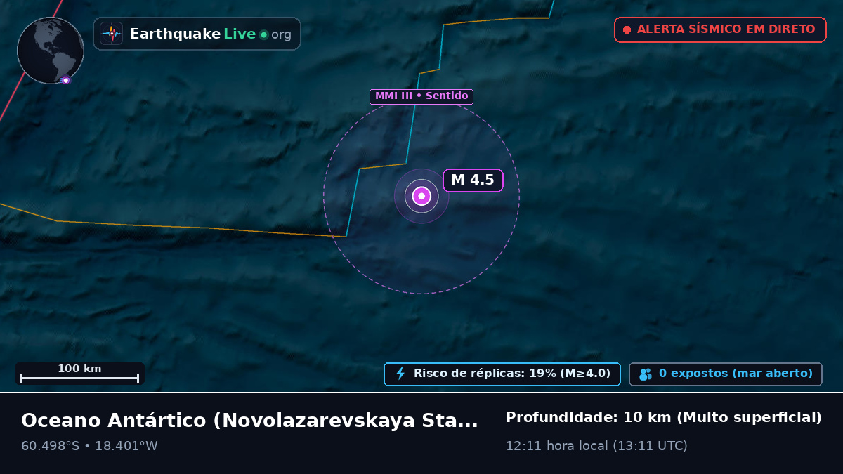 Oceano Antártico (Antarctica)