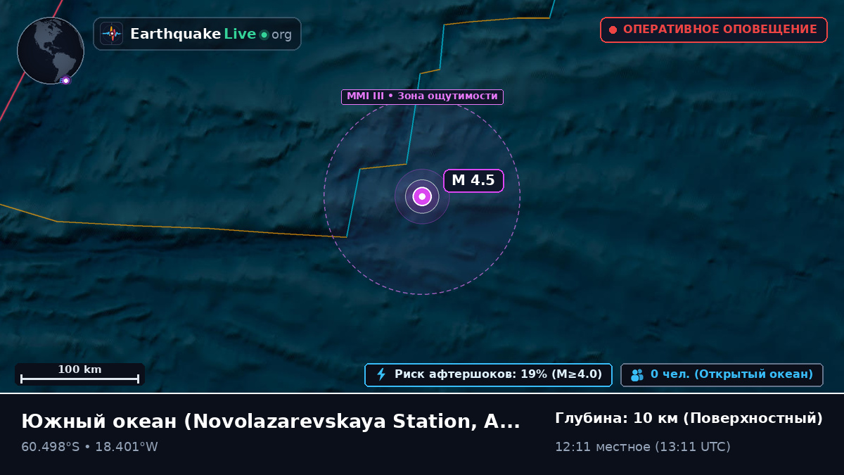 Южный океан (Antarctica)
