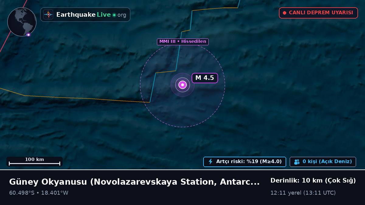 Güney Okyanusu (Antarctica)