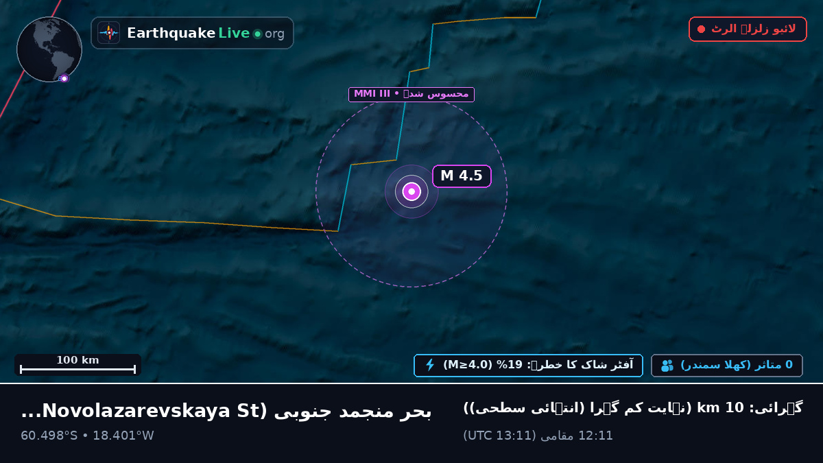 بحر منجمد جنوبی (Antarctica)