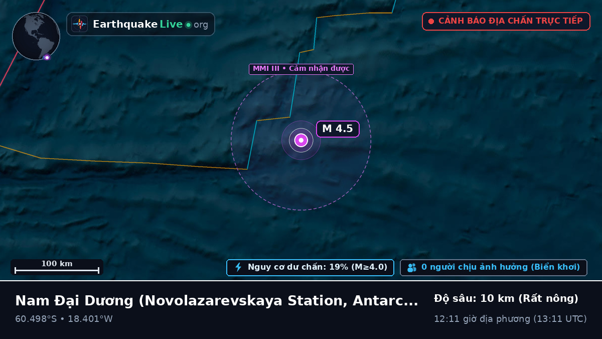 Nam Đại Dương (Antarctica)