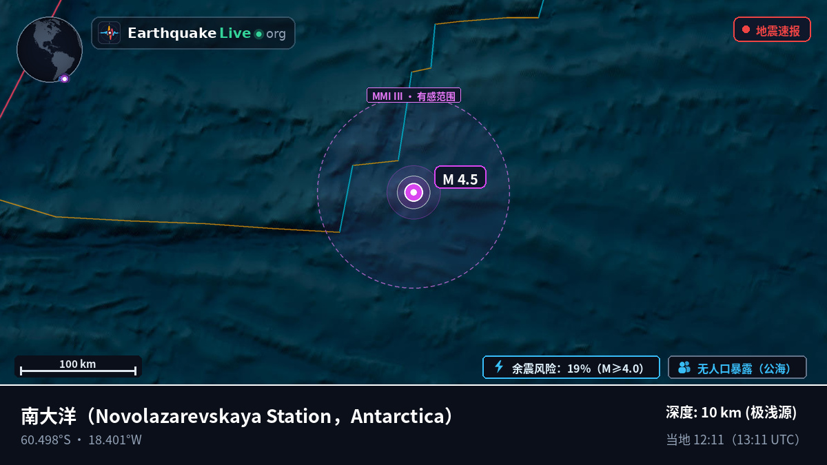 南大洋 (Antarctica)