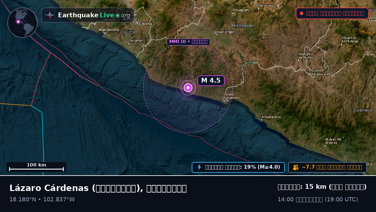 Michoacán, মেক্সিকো