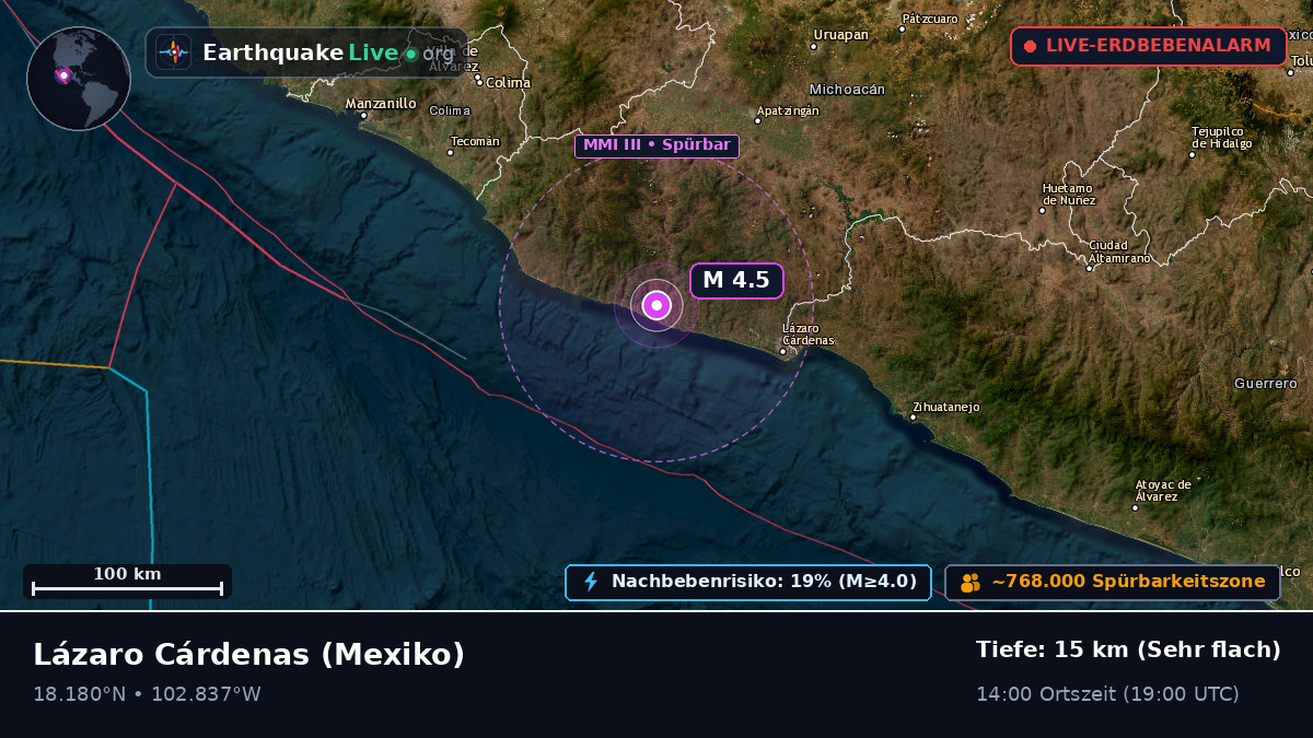 Michoacán, Mexiko