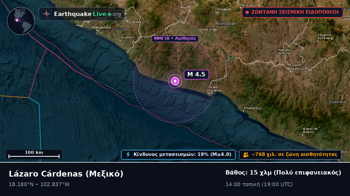 Michoacán, Μεξικό