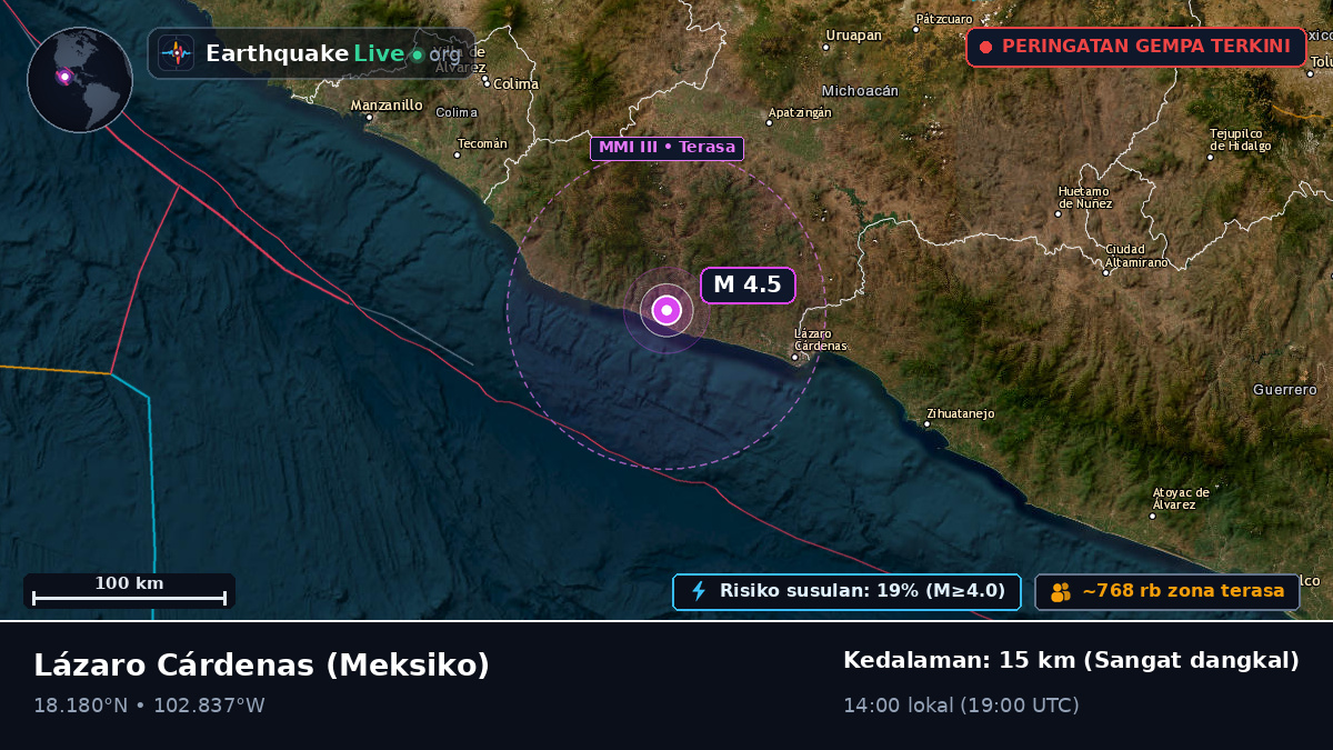 Michoacán, Meksiko