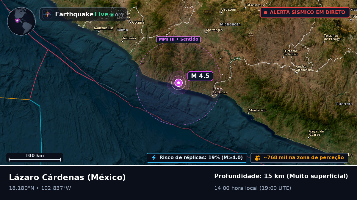 Michoacán, México