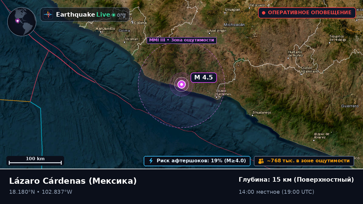 Michoacán, Мексика