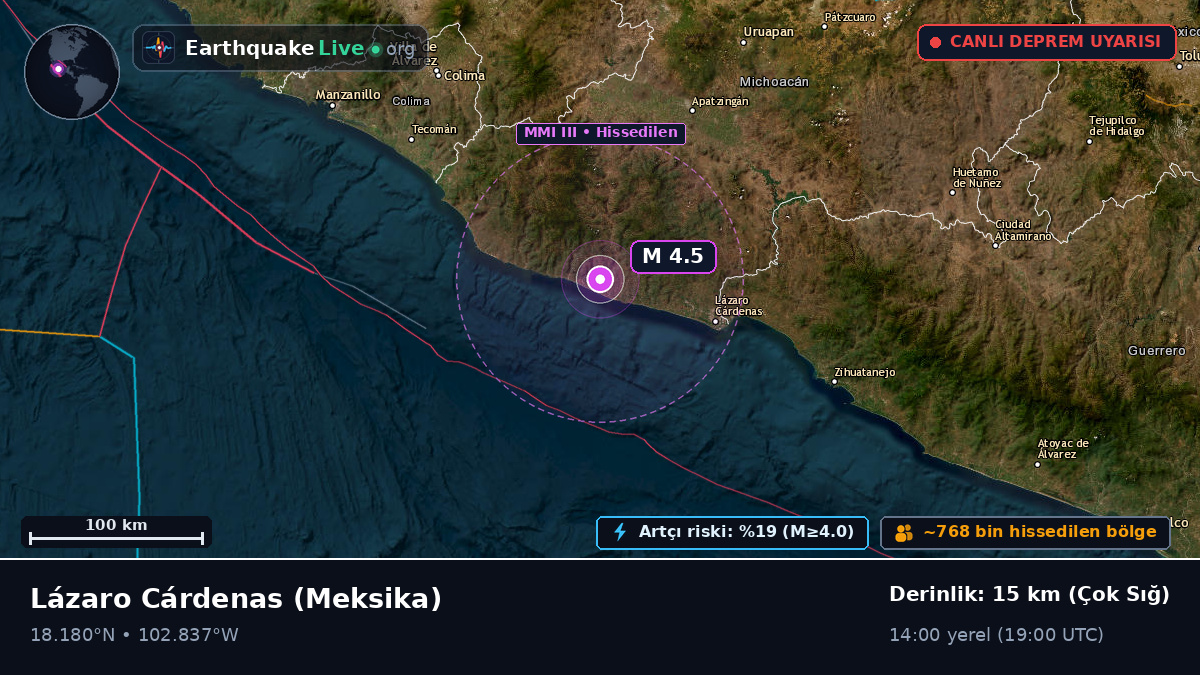 Michoacán, Meksika
