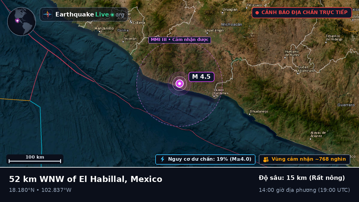 Michoacán, Mexico
