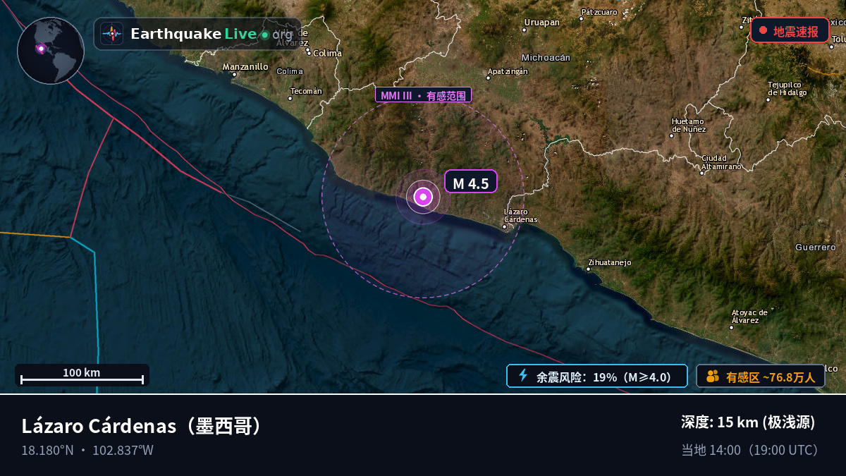 Michoacán, 墨西哥