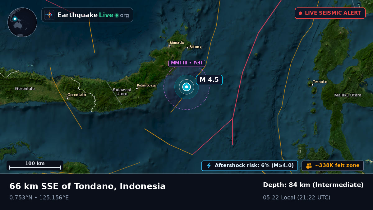 Molucca Sea (Indonesia)
