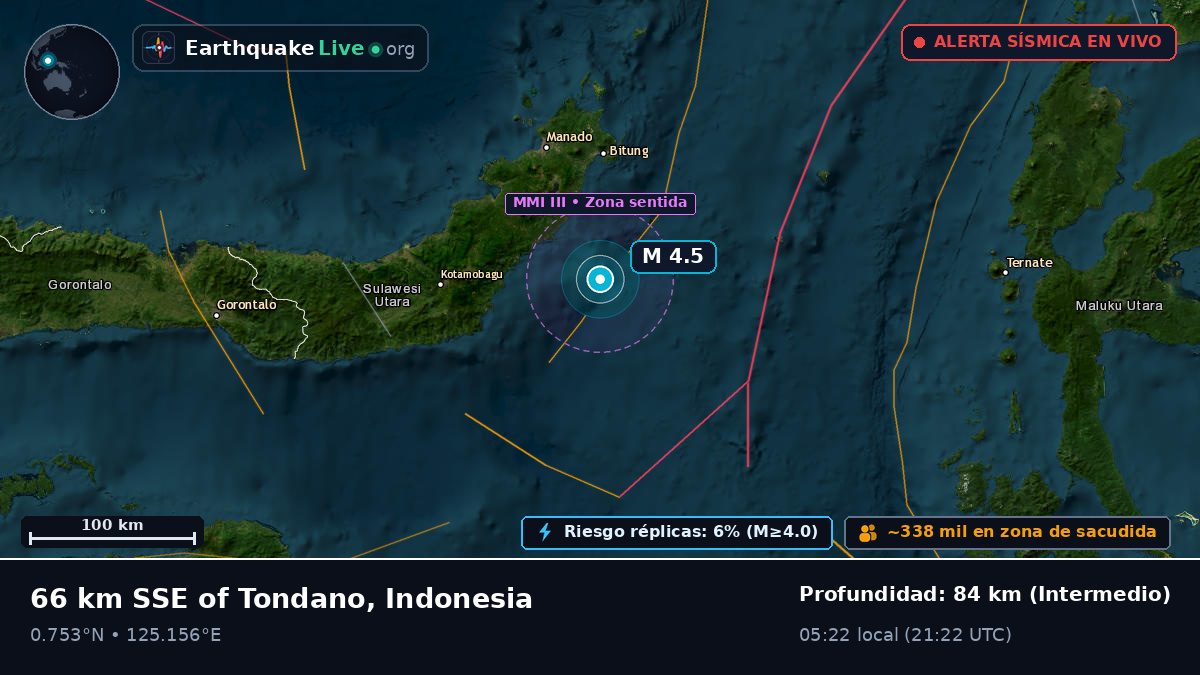 Mar de Molucas (Indonesia)