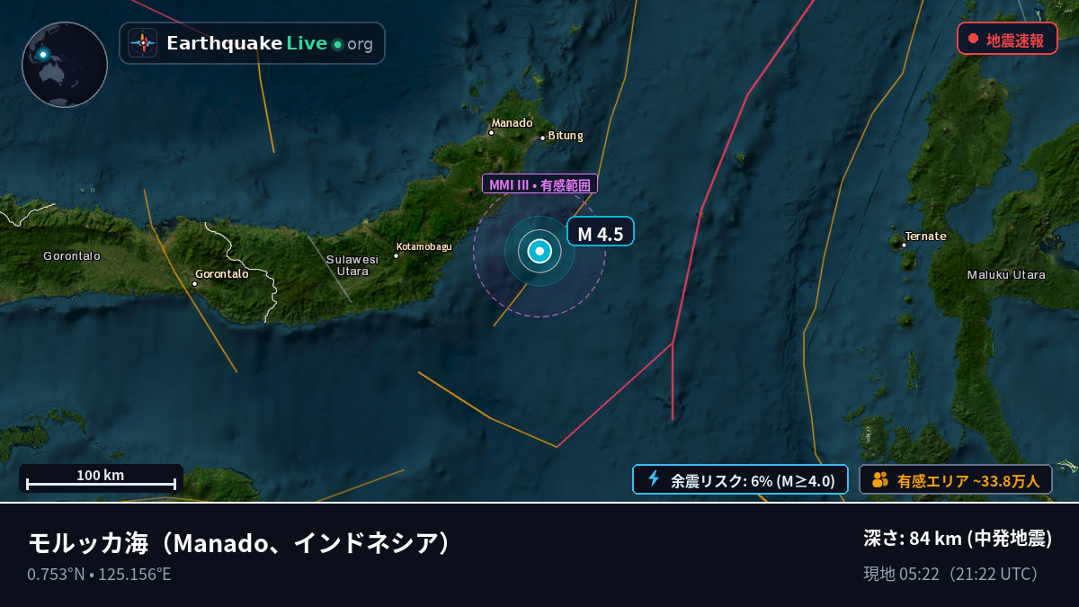 モルッカ海 (インドネシア)