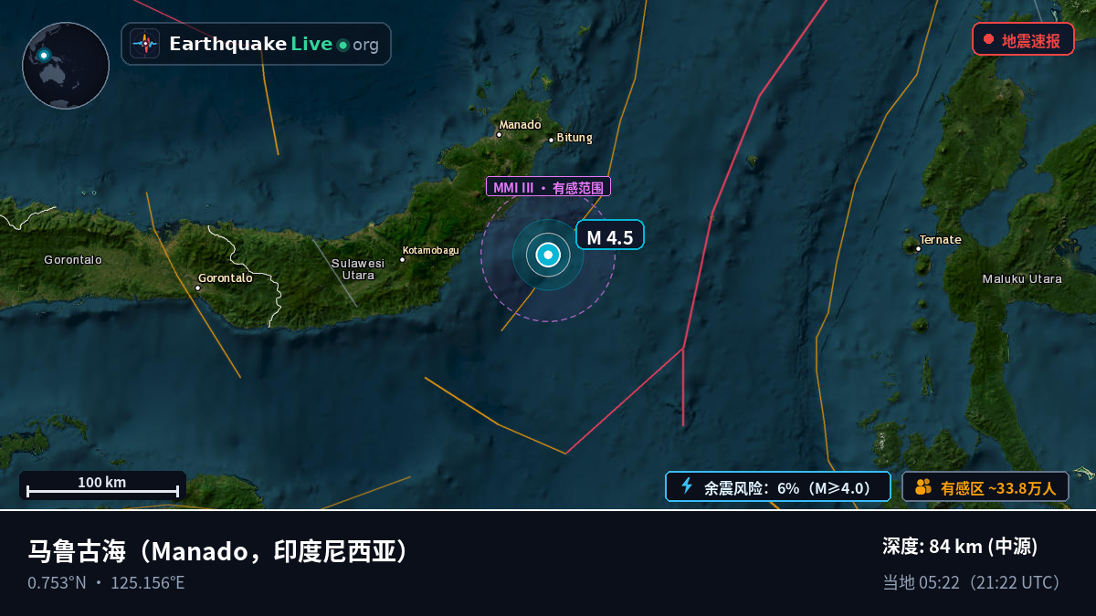 马鲁古海 (印度尼西亚)