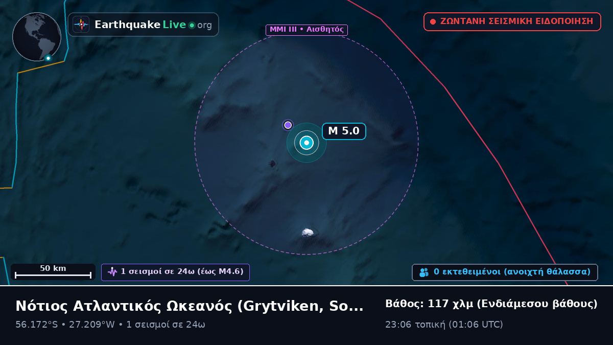 Νότιος Ατλαντικός Ωκεανός (South Georgia and the Islands)