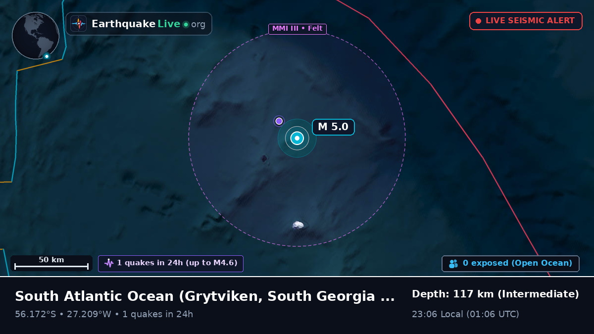 South Atlantic Ocean (South Georgia and the Islands)