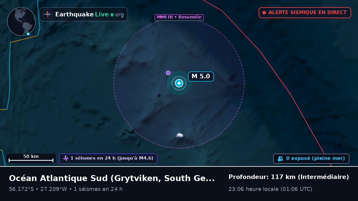 Océan Atlantique Sud (South Georgia and the Islands)