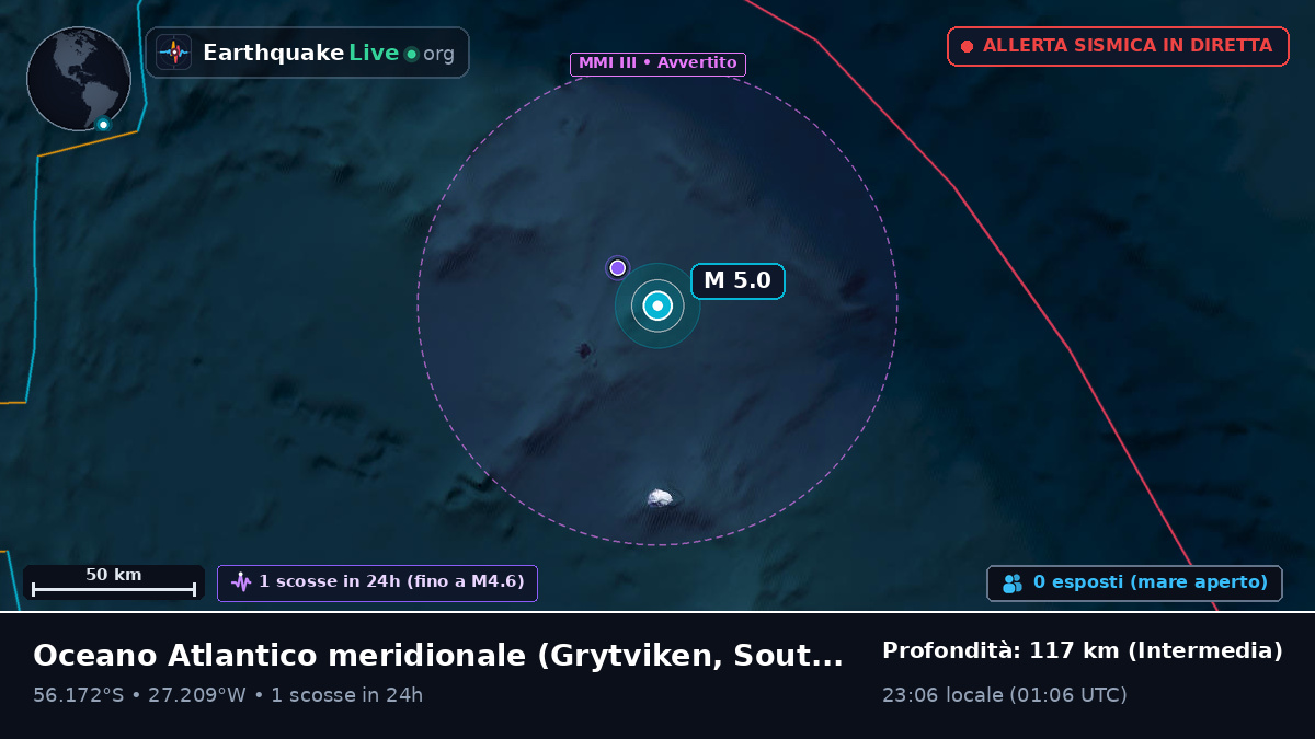 Oceano Atlantico meridionale (South Georgia and the Islands)