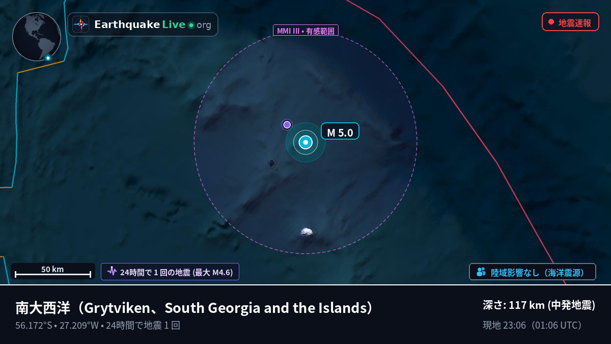 南大西洋 (South Georgia and the Islands)