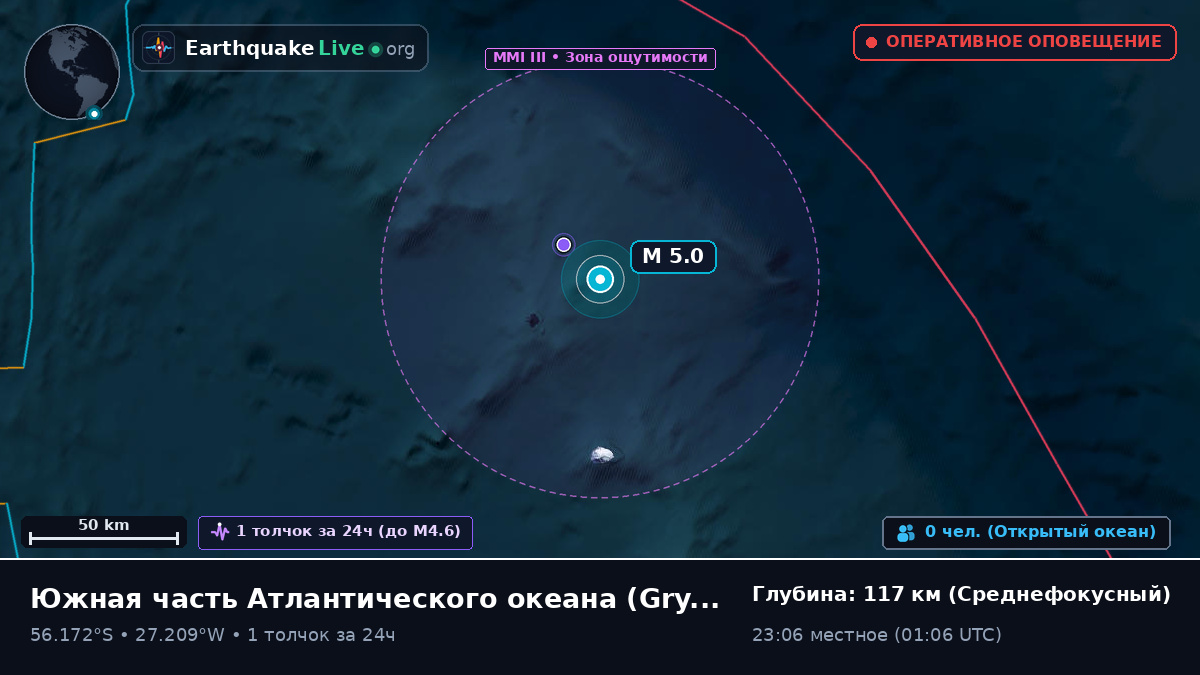 Южная часть Атлантического океана (South Georgia and the Islands)