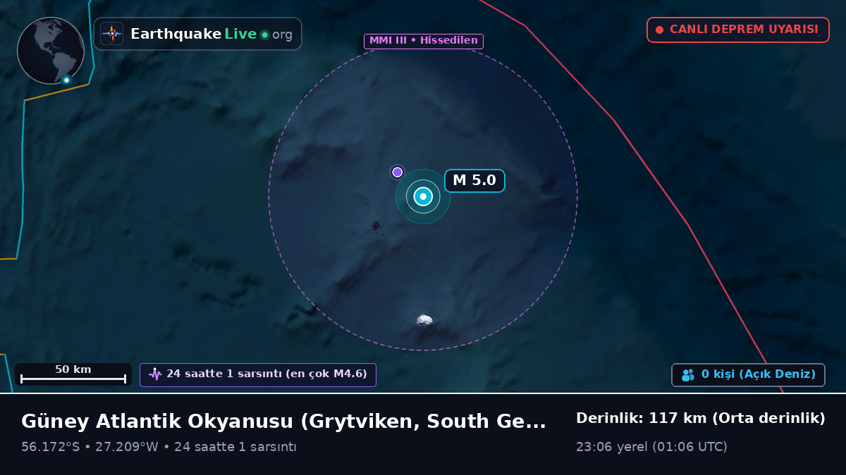 Güney Atlantik Okyanusu (South Georgia and the Islands)