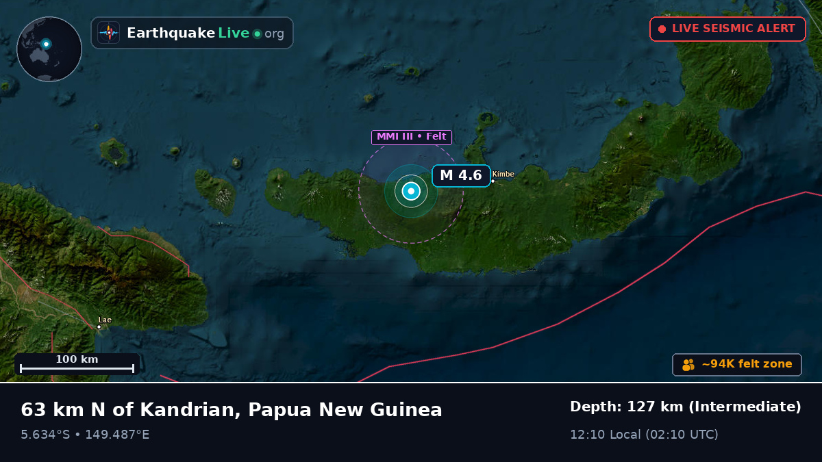 Solomon Sea (Papua New Guinea)